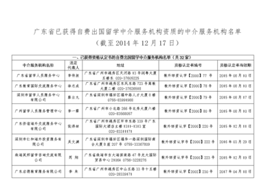 廣東省自費(fèi)出國留學(xué)中介服務(wù)機(jī)構(gòu)資質(zhì)全解析
